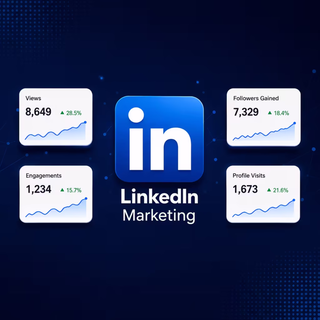LinkedIn advertising service