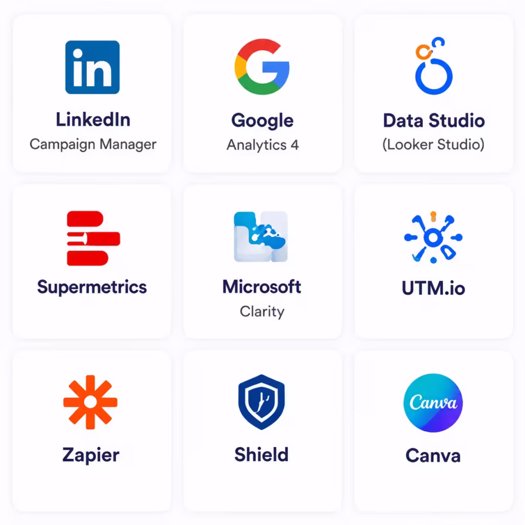 LinkedIn advertising service